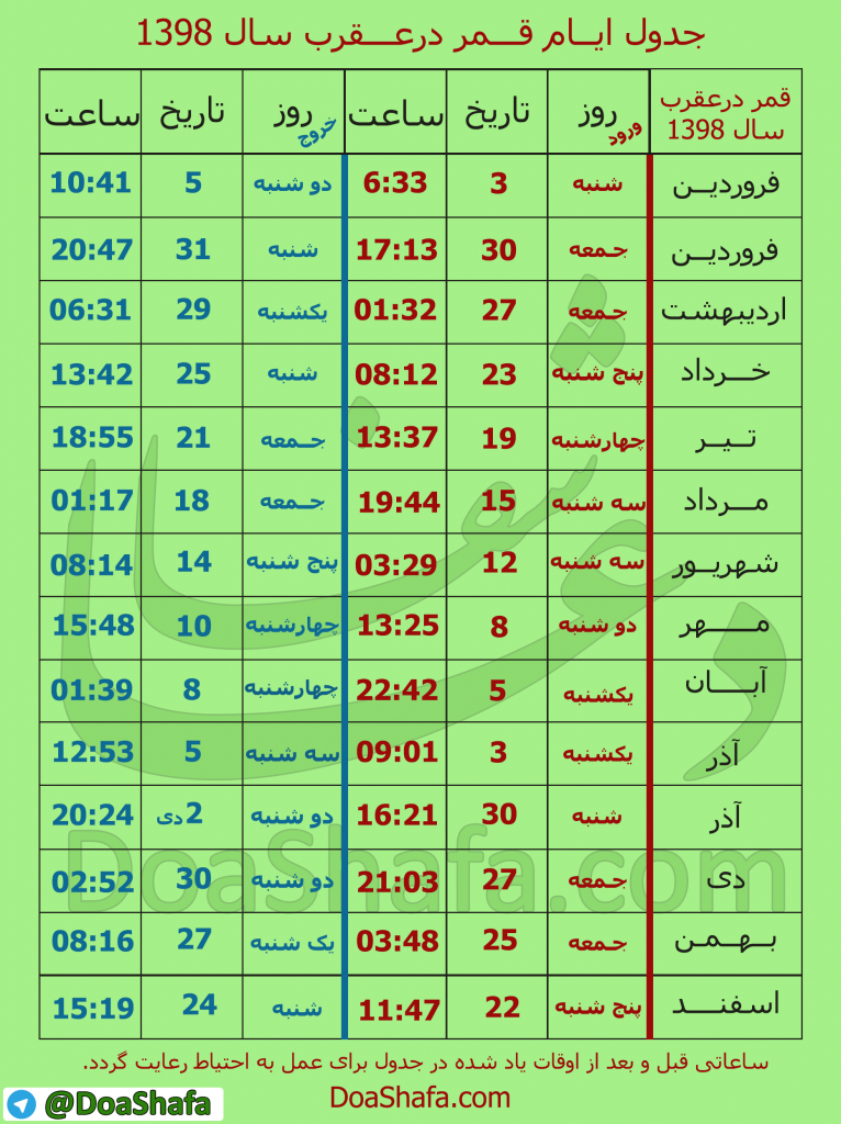 98-doashafa-1-766x1024 قمر در عقرب سال 98 , ایام قمر در عقرب 98 بهمراه جدول  