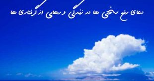 08278360278936870237-310x165 دعای رفع سختی ها در زندگی و رهایی از گرفتاری ها  