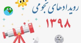 تقویم-اطلاعات-نجومی-جمعه-18-بهمن-ماه-98-310x165 تقویم اطلاعات نجومی جمعه 18 بهمن ماه 98  