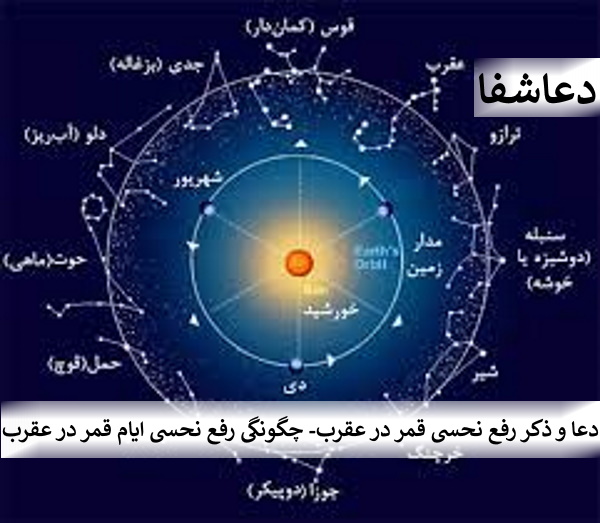 قمر4 دعا و ذکر رفع نحسی قمر در عقرب - چگونگی رفع نحسی ایام قمر در عقرب  