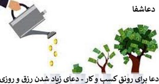 رزق3-310x165 دعا برای رونق کسب و کار - دعای زیاد شدن رزق و روزی  