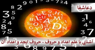 ابجد2-310x165 آشنایی با علم اعداد و حروف - حروف ابجد و اعداد آن  