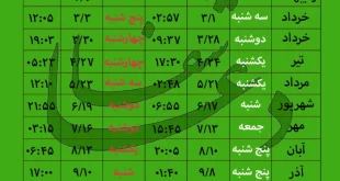 تقویم-ایام-قمر-در-عقرب-سال-۱۴۰۳جدول-روزهای-قمر-در-عقرب-سال-1403-310x165 تقویم ایام قمر در عقرب سال ۱۴۰۳,جدول روزهای قمر در عقرب سال 1403  