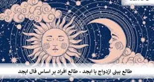 ابجد-310x165 طالع بینی ازدواج با ابجد - طالع افراد بر اساس فال ابجد  