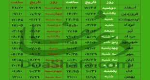 قمر3-310x165 جدول دقیق روزهای قمر در عقرب ۱۴۰۴ - کارهای ممنوعه در قمر در عقرب   