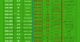 عقرب-310x165 جدول ایام قمر در عقرب سال 1405- روزهای سعد و نحس و تقویم نجومی سال 1405  