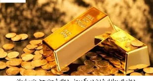 سلیمان-310x165 دعا برای پولدار شدن در یک روز - دعای ثروت حضرت سلیمان  